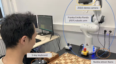 An open-source robotic system that can play chess with humans